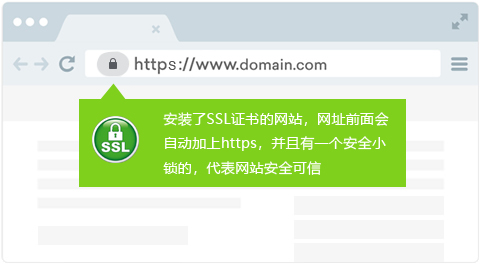 SSL 证书提升 SEO 排名