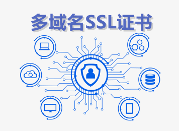 域名交易中的 SSL 安全考量